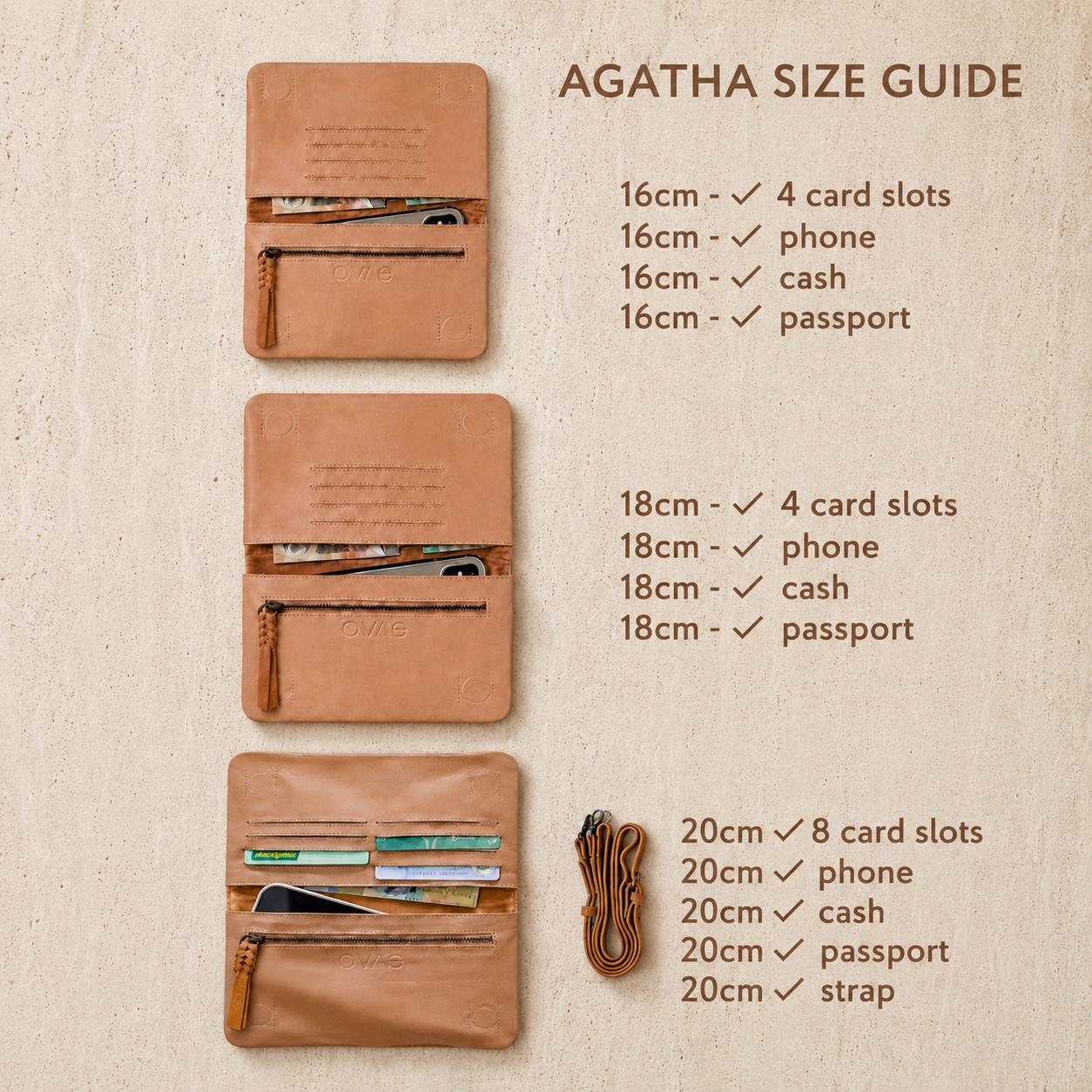 How to Choose the Right Phone Wallet Size