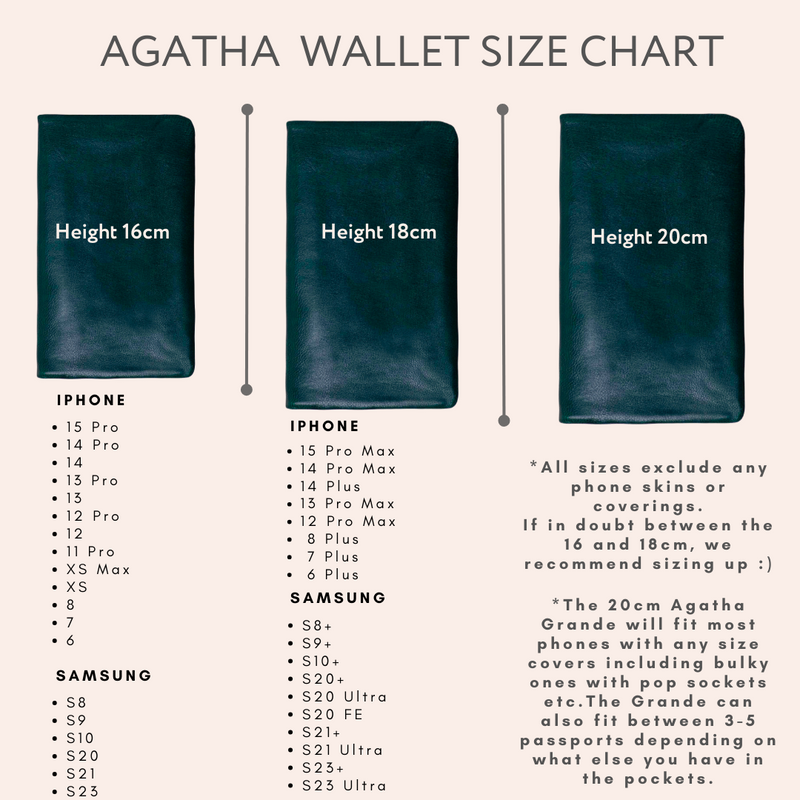 Agatha Soft Wallet