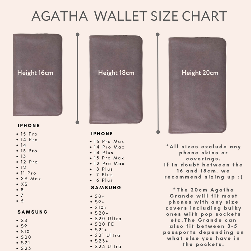 Agatha Soft Wallet