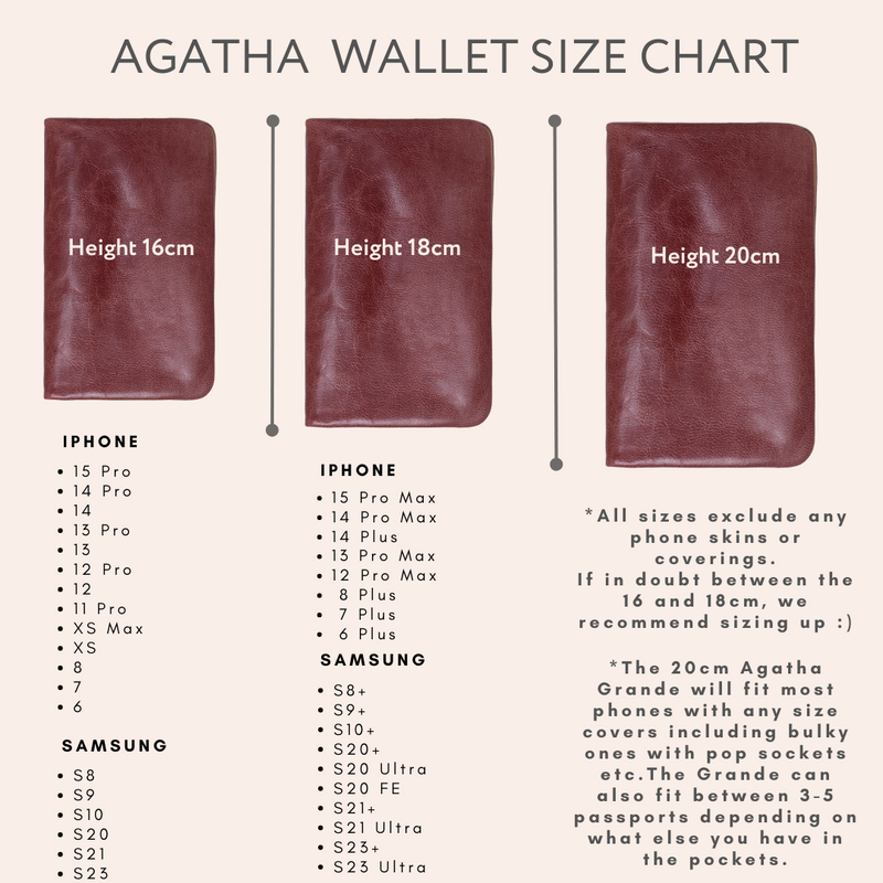 Agatha Soft Wallet